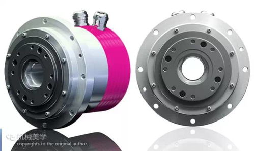 不要眨眼,帶你領(lǐng)略精密減速機的魅力