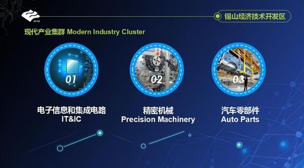 夢(mèng)耀錫山、智造未來(lái)!錫東新城產(chǎn)業(yè)推介會(huì)在上海成功舉辦